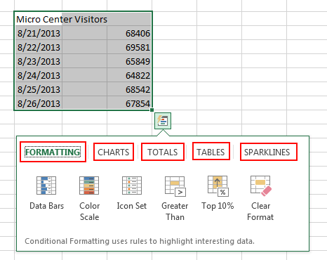 Excel Quick Analysis Menu